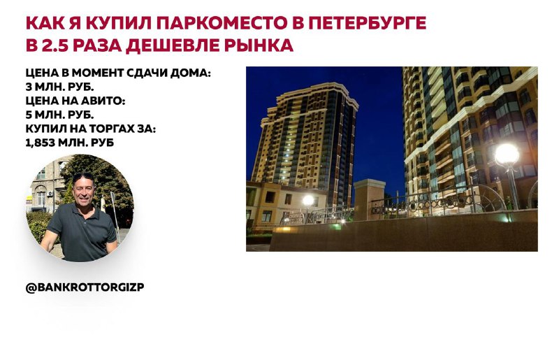 Та же сделка в деталях: анализ, торги, результат